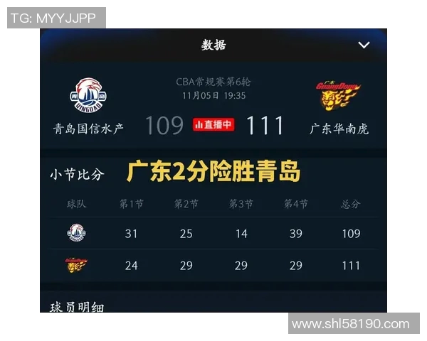 山东对阵广东CBA直播视频观看指南及赛前分析分享 山东对阵广东CBA直播视频观看指南及赛前分析分享